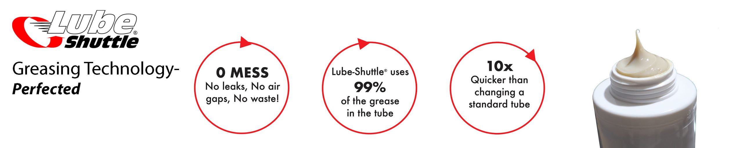 Best greasing technology